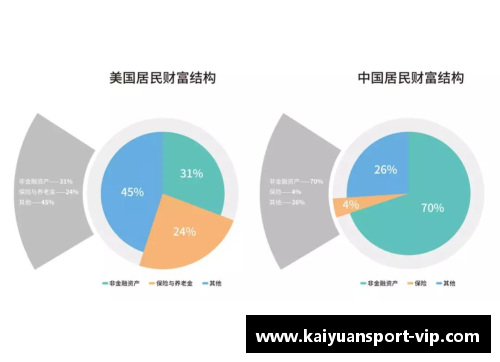 球员绩效评估：挑战与机遇