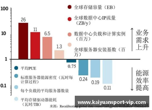 时刻球员评分：探索足球世界中的数据驱动趋势