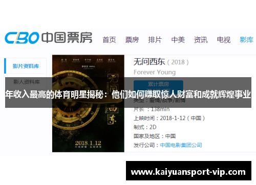 年收入最高的体育明星揭秘：他们如何赚取惊人财富和成就辉煌事业